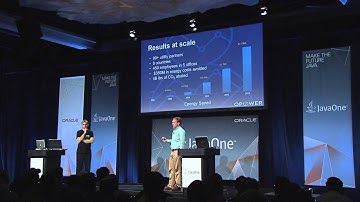 JavaOne Community Highlights 9-26-2013