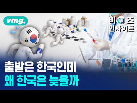 출발은 한국인데.. 신약 도착은 왜 늦을까 / 비즈인사이트 / 비디오머그