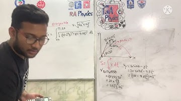 Path of Projectile | Fahim | RA Physics