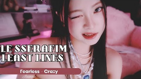 every Le Sserafim MV but  only the one with the least lines