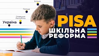 Чому українські школи та учні слабкі, як це виправити? PISA та реформа освіти | Ціна держави screenshot 4