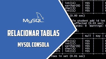 MySQL Consola - Relacionar Tablas - Video 69