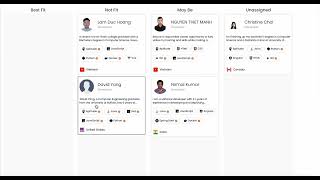 Track Candidates with TechKluster Plus