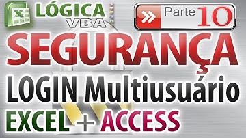Vídeo Aula 49 - Parte 10 - Sistema de Login Multiusuário - Codificação do gerenciador de Usuários