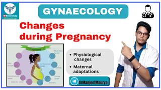 Physiological Changes During Pregnancy | System-wise Changes | Maternal adaptations | Obstetrics