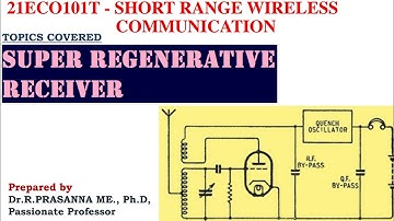 Super Regenerative Receiver Working Principle