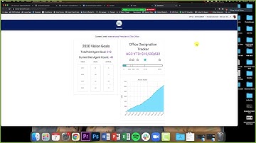 Awards Tracker - BlueSync, Jan. 7