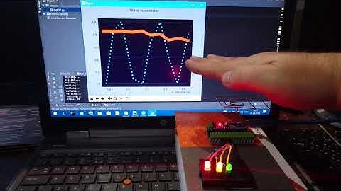 Micro Python Wave visualization