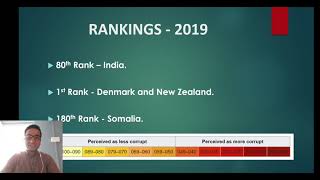 CORRUPTION PERCEPTIONS INDEX - 2019