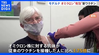 モデルナ社オミクロン株対応の新ワクチン　抗体が従来ワクチンの1.75倍に｜TBS NEWS DIG