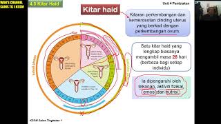007 Sains Tg 1 Bab 4 Subtopik 4 3 Kitar Haid Bah  1