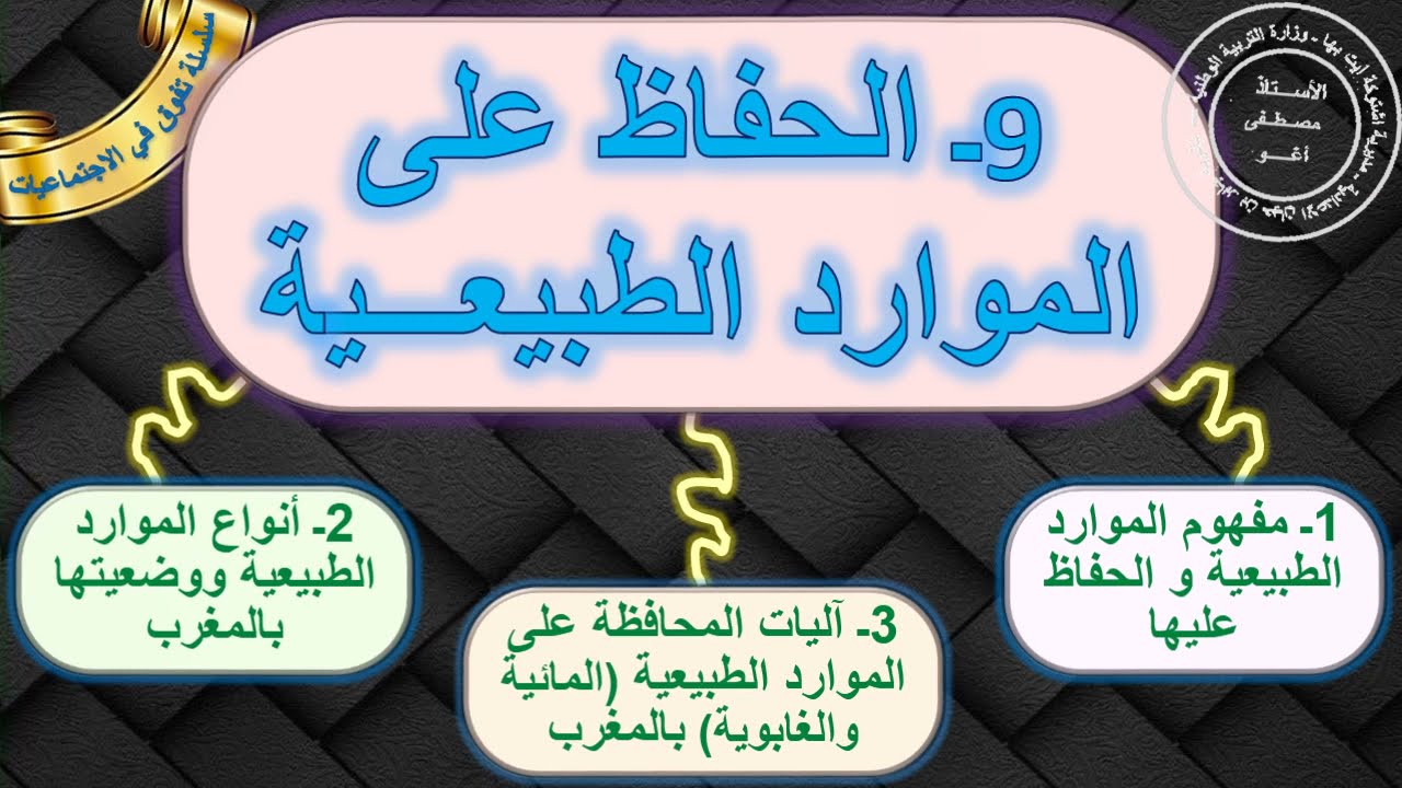 الحفاظ على الموارد الطبيعية التربية على المواطنة الثالثة اعدادي الدرس 9 الدورة 2 مع ملخص للمراجعة