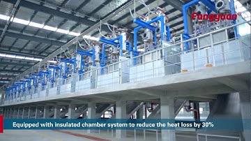 Fangyuan EPS Shape Moulding Machine Series Introduction