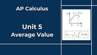 AP Calculus - Unit 5 - Section 1 - Average Value