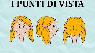I Punti Di Vista
