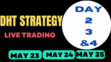 DHT strategy by Baap of chart live trading on tradetron algo #stockmarket #livetrading