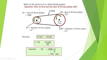 ้How to calculate RPM of driven pulley