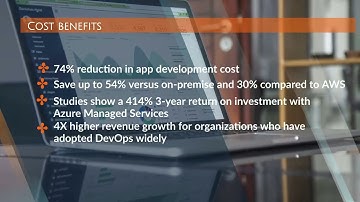 Application Modernization With Azure