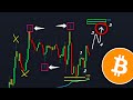 BITCOIN: This Week Will Be Huge! (get ready) - BTC Price Prediction Today