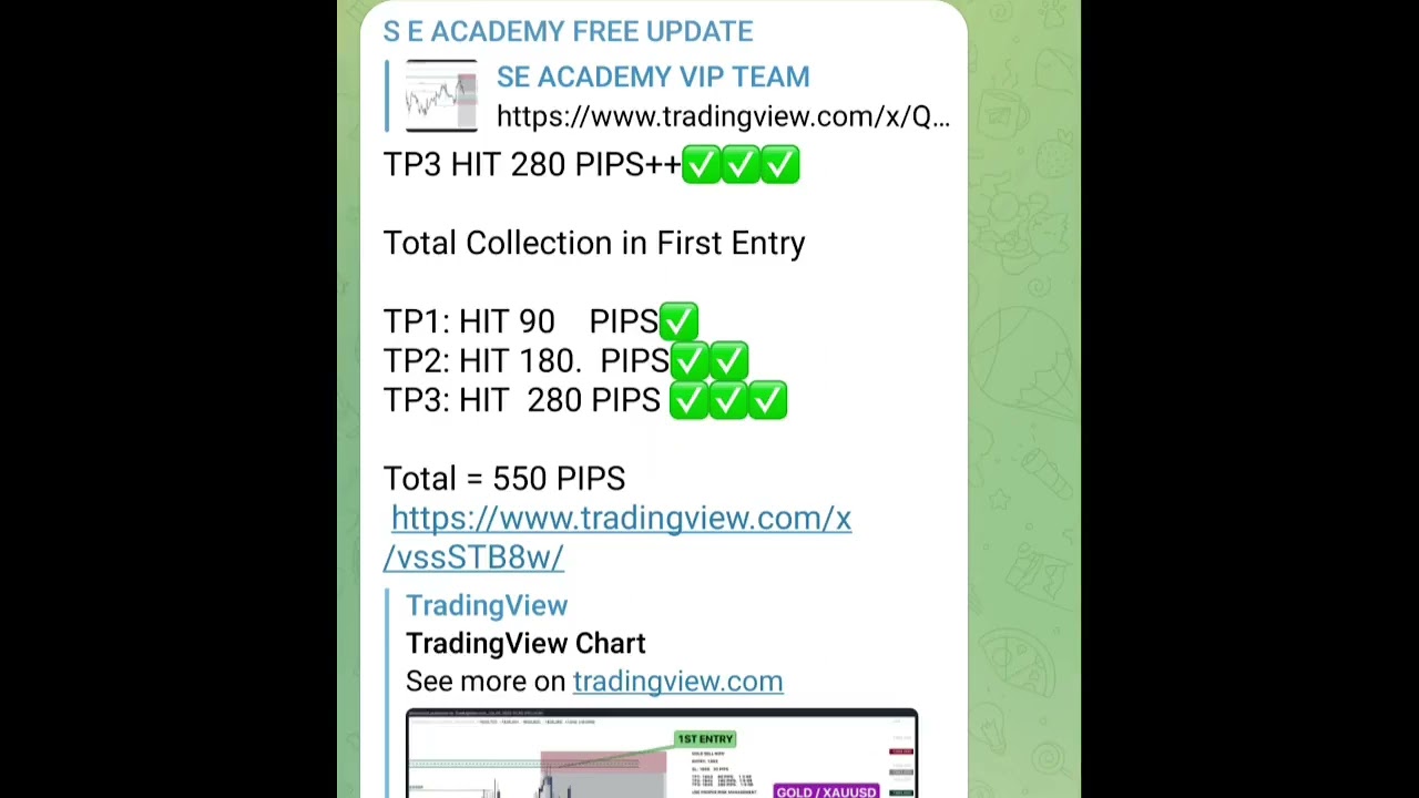 SMART EARNERS ACADEMY TRADE IDEA PROMOTION