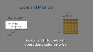 MATLAB - Loops for Vectors and Matrices
