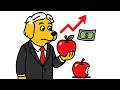 Behavioral Finance Explained by a Golden Retriever (With Apples)