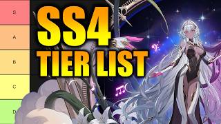 My Current Tier List For Etheria Restart RTA To End The Season SS4