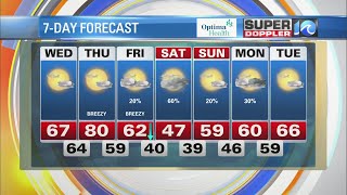 Wavy Weather Afternoon Update February 22, 2023