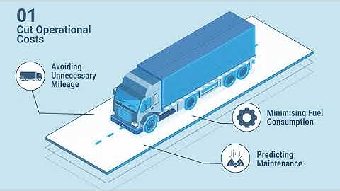 The Benefits of Fleet Analytics
