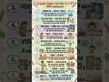 10 new verb and sentences Start V