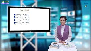 7-класс//  Алгебра // Эки өзгөрмөсү бар сызыктуу теңдеменин графиги screenshot 1