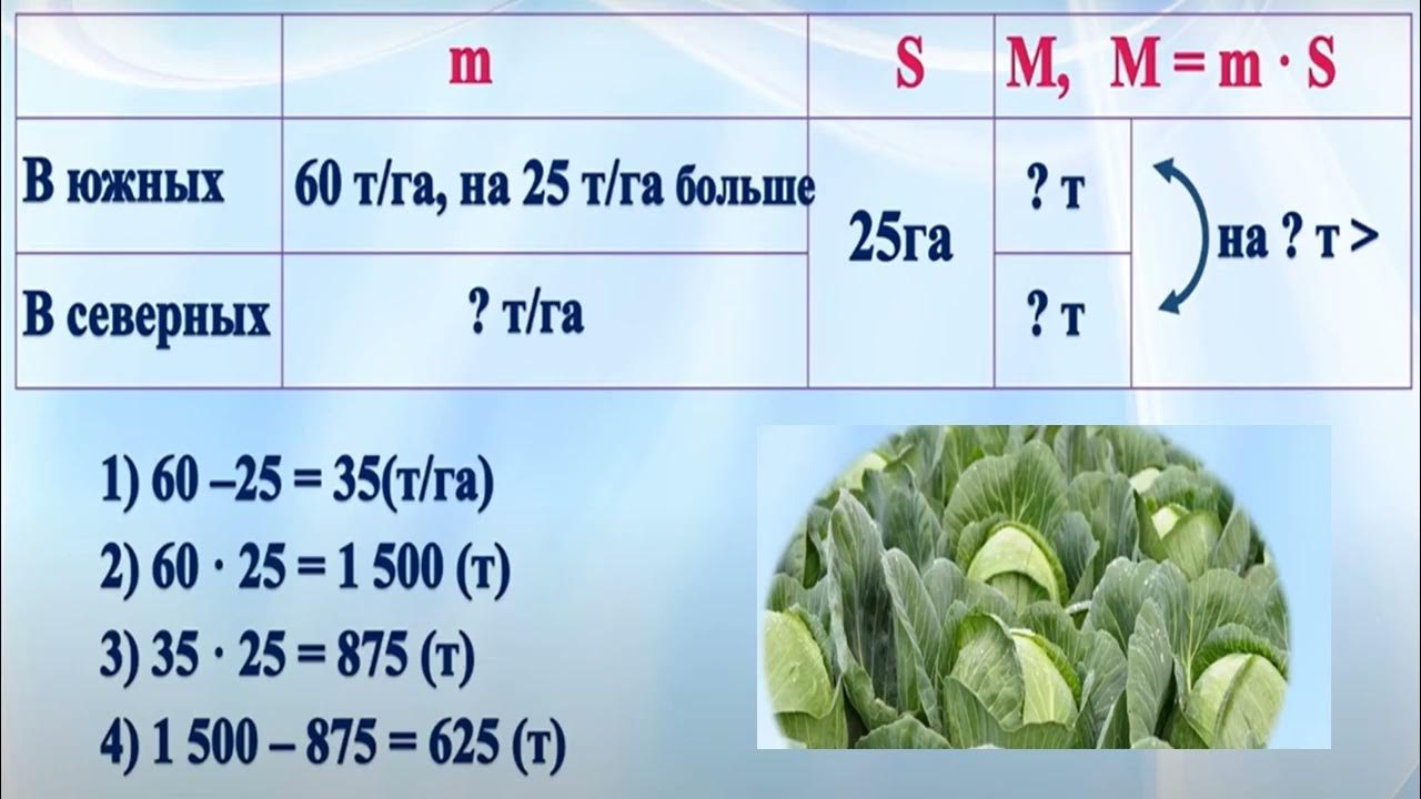 Задачи на урожайность