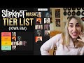 I Ranked Every Slipknot Mask From the Iowa Era...Don't Kill Me🥲