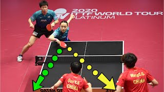 "Extraordinary" Plays in Table Tennis