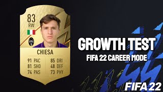 Federico Chiesa Growth Test! FIFA 22 Career Mode