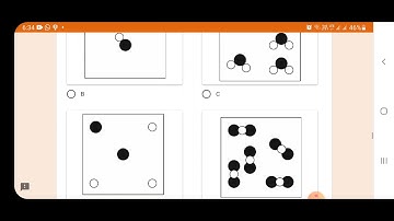 Class 8 #NAS 2017 SOLVED SCIENCE MCQ with explaination/ Anchor Question / LO BASED