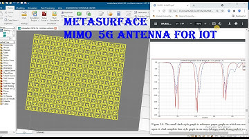metasuface MIMO 5G  mmWave antenna in cst ADS AWR hfss matlab ie3d feko