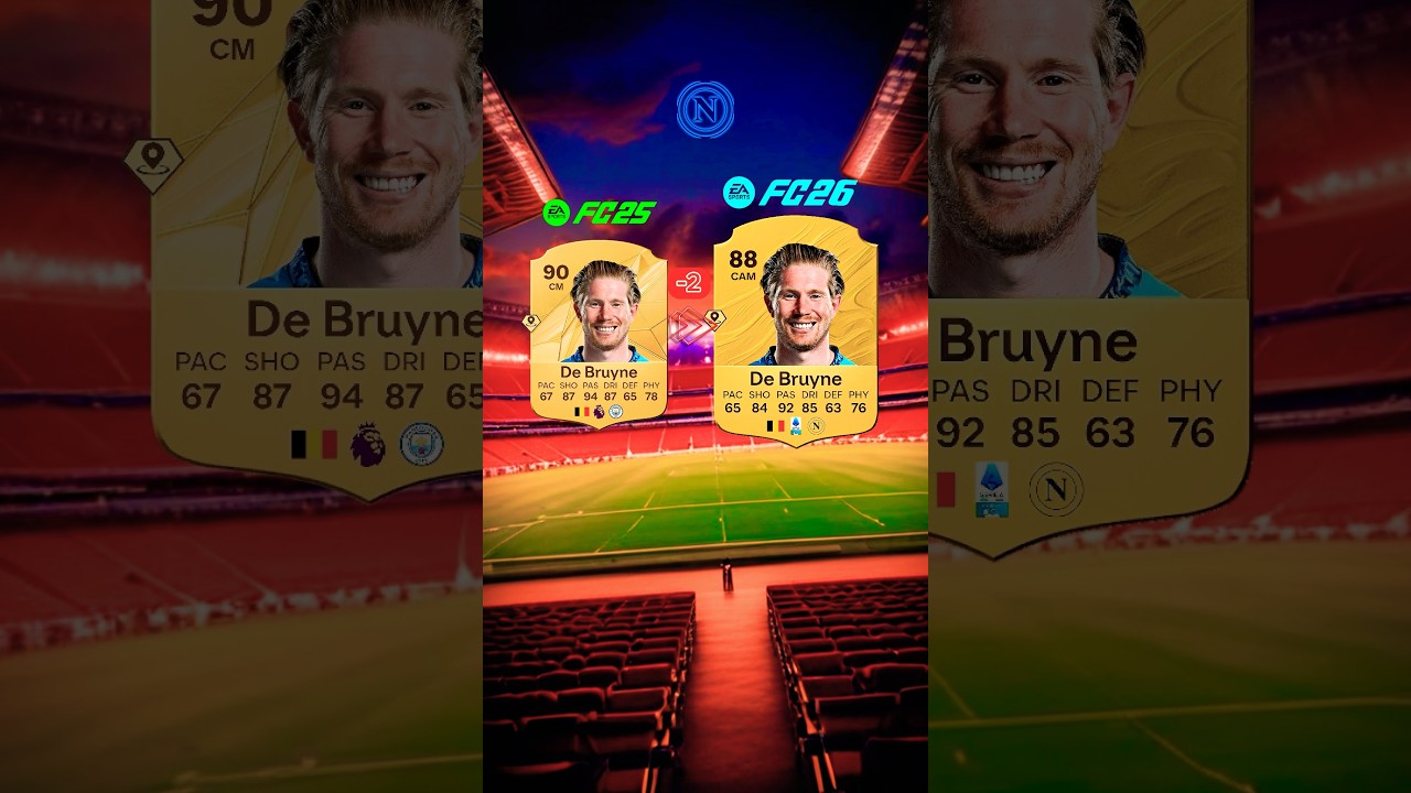 Fc 26 SSC Napoli ratings upgrade 🔵🏆