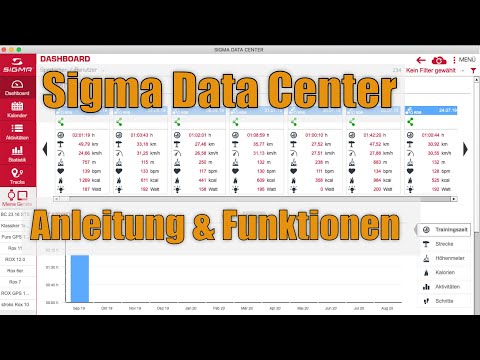 Sigma Data Center Anleitung und Funktionen