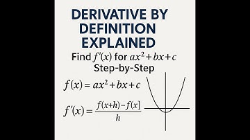 Derivative by Definition Explained | Find f