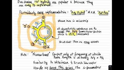 #94: 180-Degree Hybrids & Rat Races
