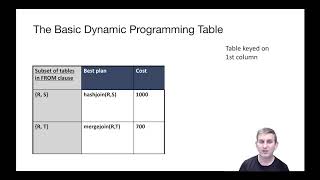 Lecture 13 Part 10 Dynamic Programming