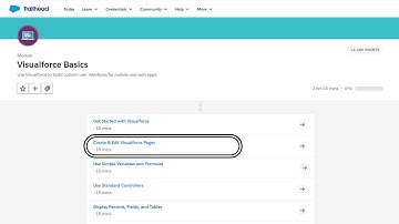 Create & Edit Visualforce Pages || Visualforce Basics