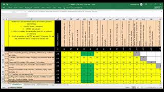 Simultaneous Operations | Simultaneous Operations Workshop | Part 9 | IITC