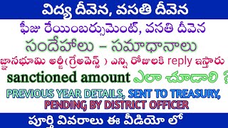 Ap fee reimbursement issues doubt's and explanation | vidyadeevena doubt's | jnanabumi doubt's |
