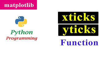 Adjusting the tick Location and Label | xticks and yticks Function | Matplotlib | Python Tutorials