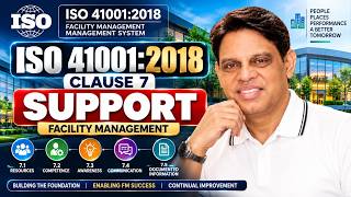 ISO 41001:2018 — Clause 7: Support | Complete Guide for Facility Management Professionals
