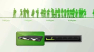 Cisco Catalyst 2960 X   Green Catalyst Switch