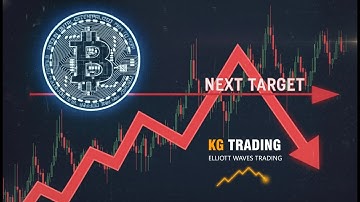 Bitcoin Daily Analysis: Bear Market Drop Continues! Elliott Wave Targets Explained