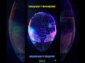 Techstep DnB 2023 mixed by Normalizator